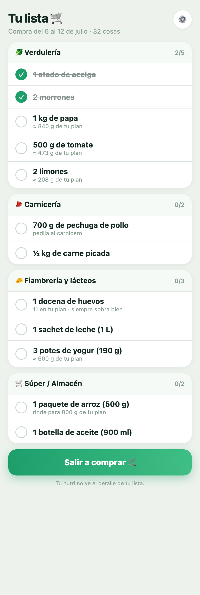 Lista de compras inteligente en la app del paciente